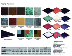Mono-Premium cafe table top